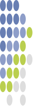 logo gross
